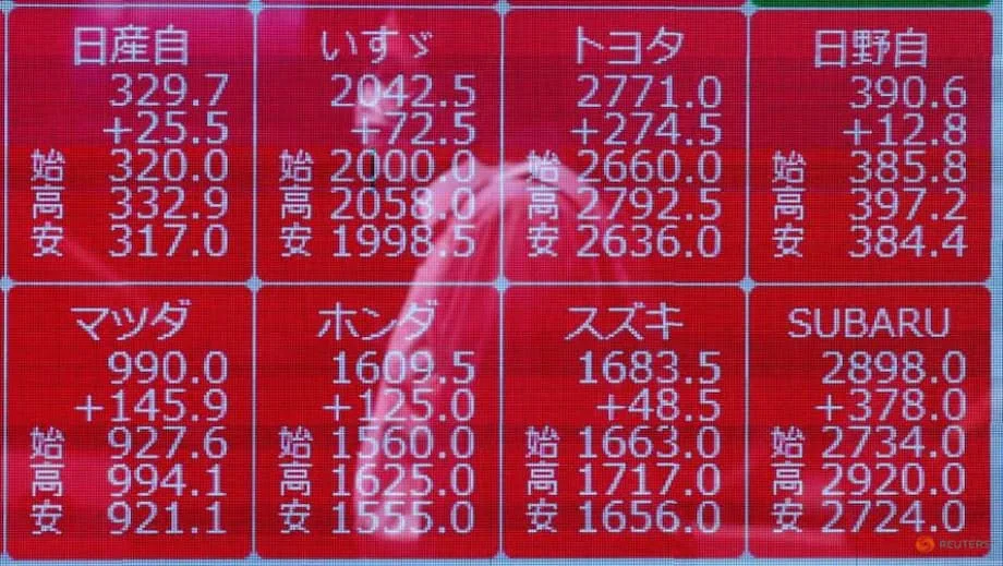 Investor Asing Mundur dari Saham Jepang: Apa Penyebab Perubahan Ini dan Apa Selanjutnya?